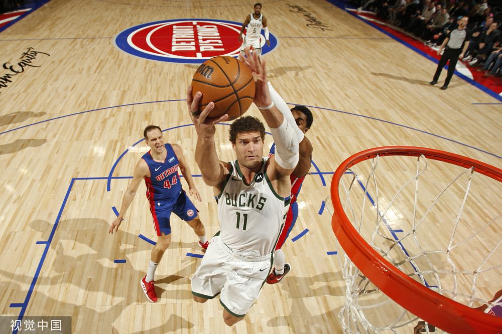 健身水平和 健身水平和